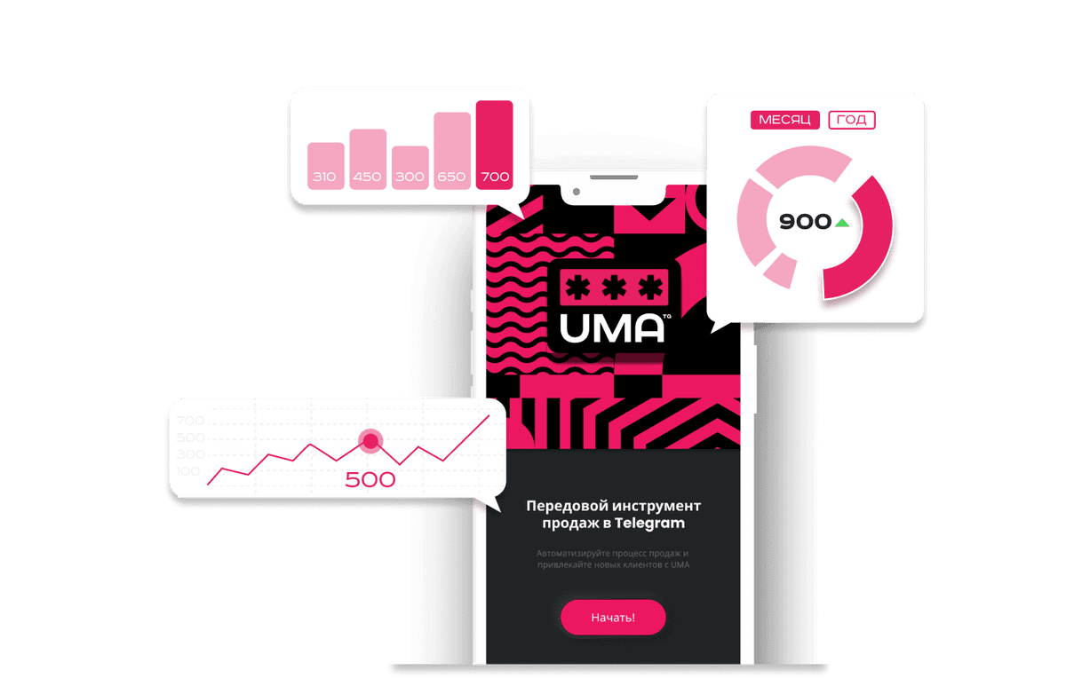 606 986 997 просмотров рекламы